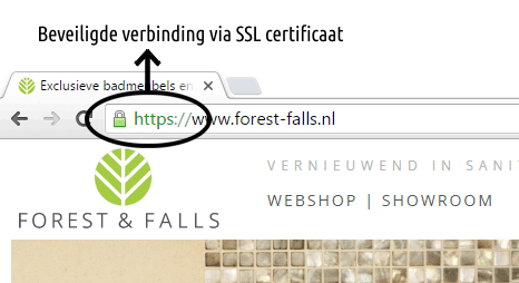 webshop-beveiliging-via-SSL